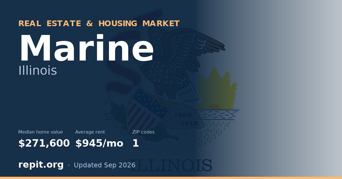 Marine, IL real estate and housing market — median home value $271,600, average rent $945/mo, 1 ZIP code