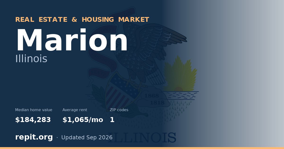 Marion, IL real estate and housing market — median home value $184,283, average rent $1,065/mo, 1 ZIP code