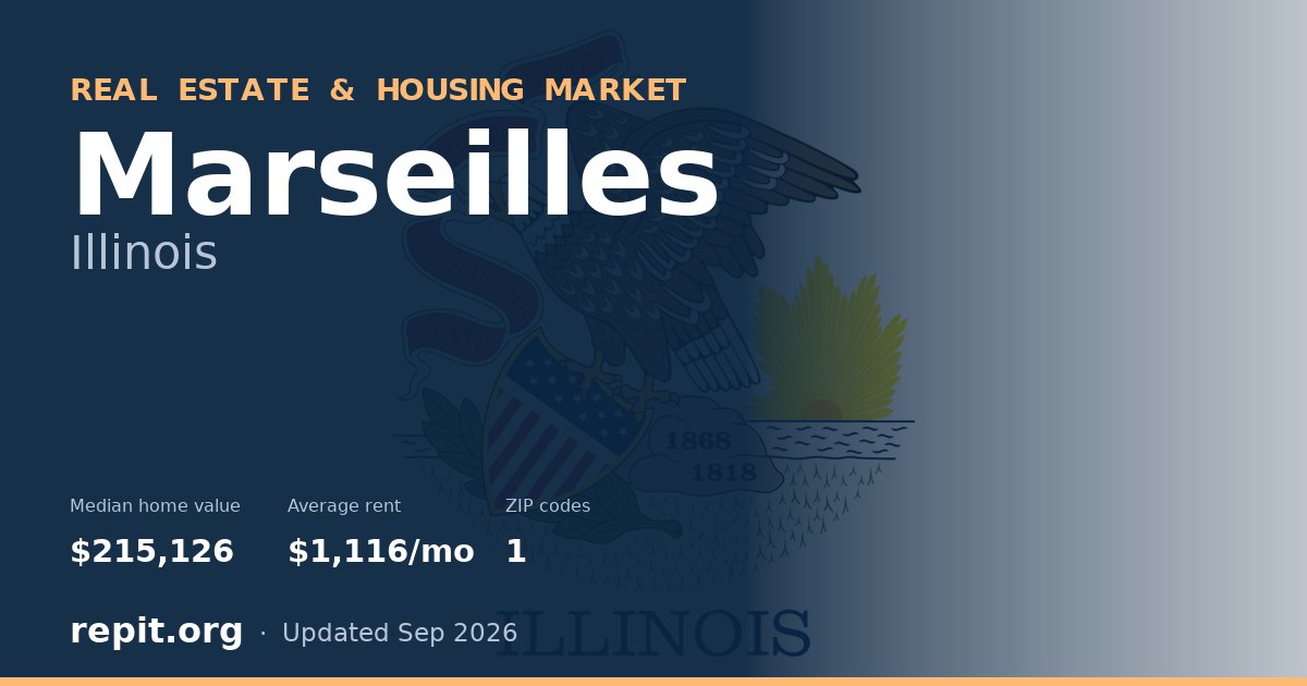 Marseilles, IL real estate and housing market — median home value $215,126, average rent $1,116/mo, 1 ZIP code