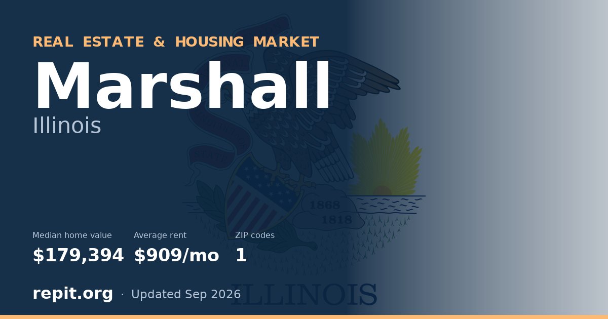 Marshall, IL real estate and housing market — median home value $179,394, average rent $909/mo, 1 ZIP code