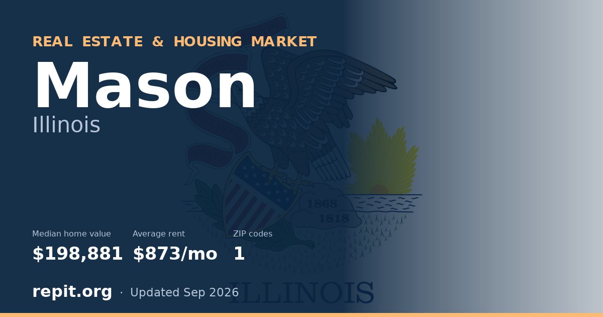 Mason, IL real estate and housing market — median home value $198,881, average rent $873/mo, 1 ZIP code