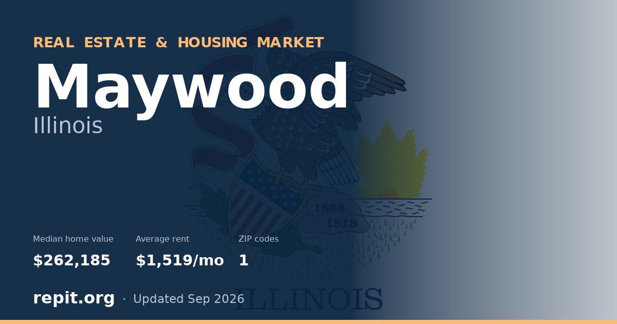 Maywood, IL real estate and housing market — median home value $262,185, average rent $1,519/mo, 1 ZIP code