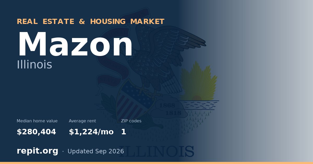 Mazon, IL real estate and housing market — median home value $280,404, average rent $1,224/mo, 1 ZIP code
