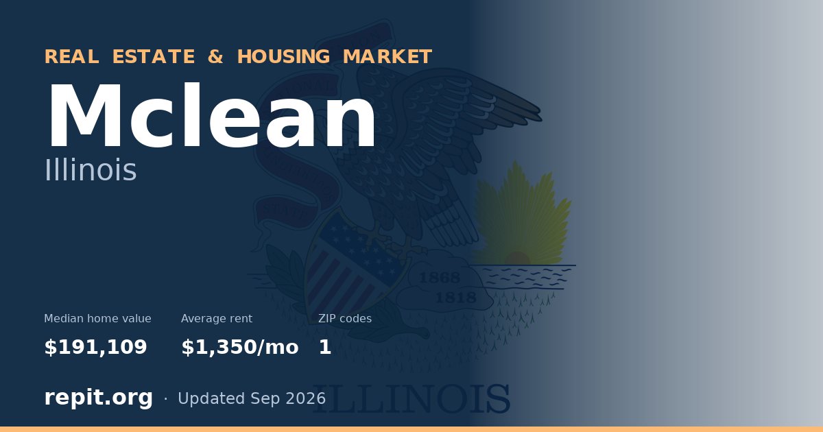 Mclean, IL real estate and housing market — median home value $191,109, average rent $1,350/mo, 1 ZIP code