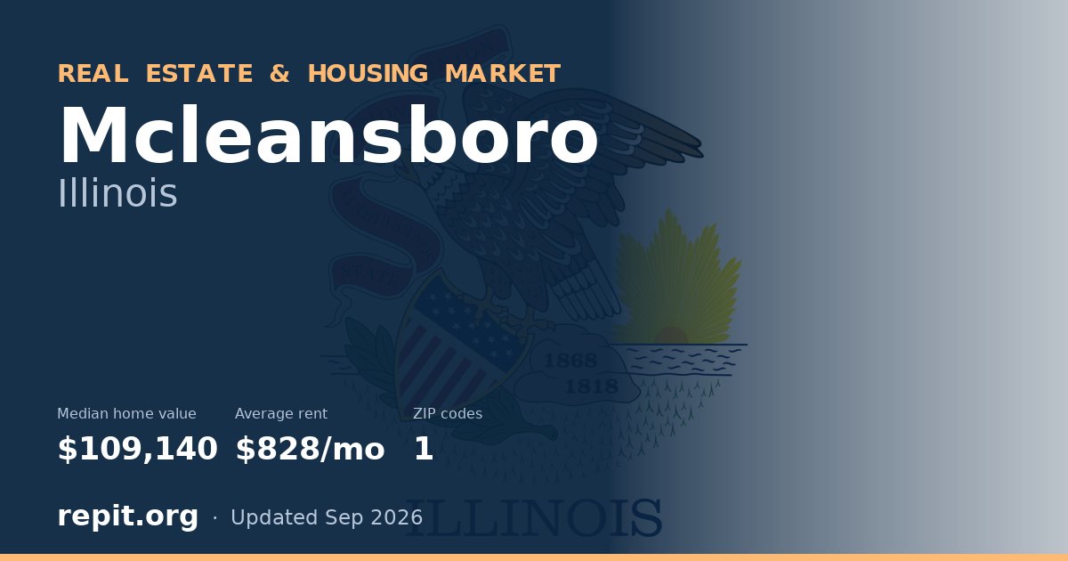 Mcleansboro, IL real estate and housing market — median home value $109,140, average rent $828/mo, 1 ZIP code