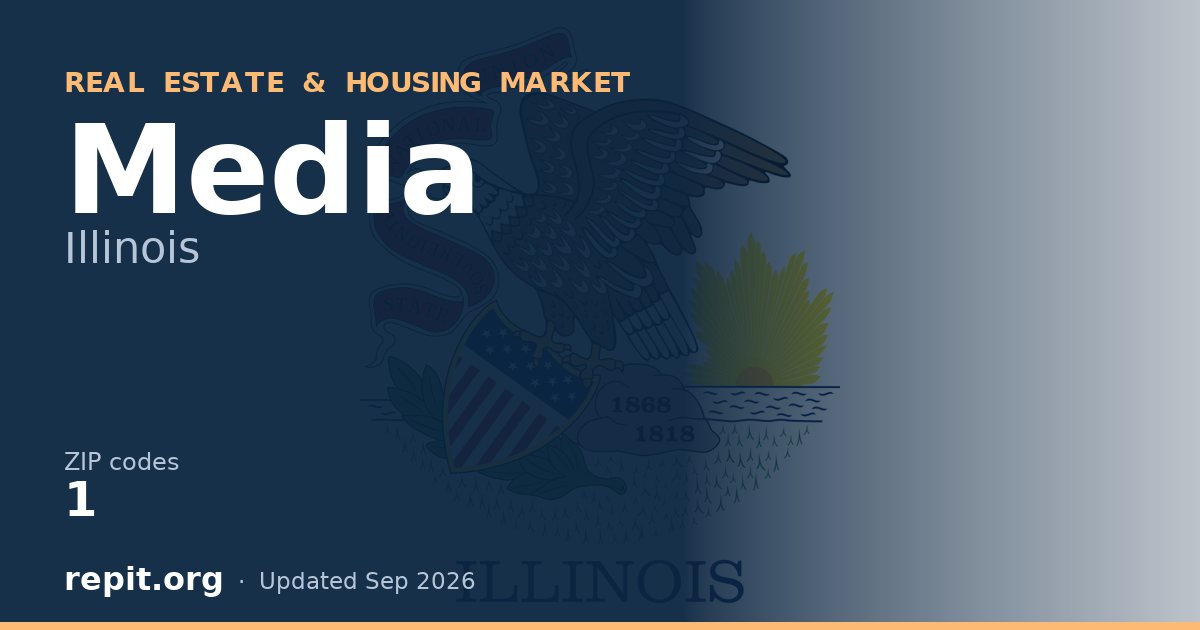 Media, IL real estate and housing market — 1 ZIP code