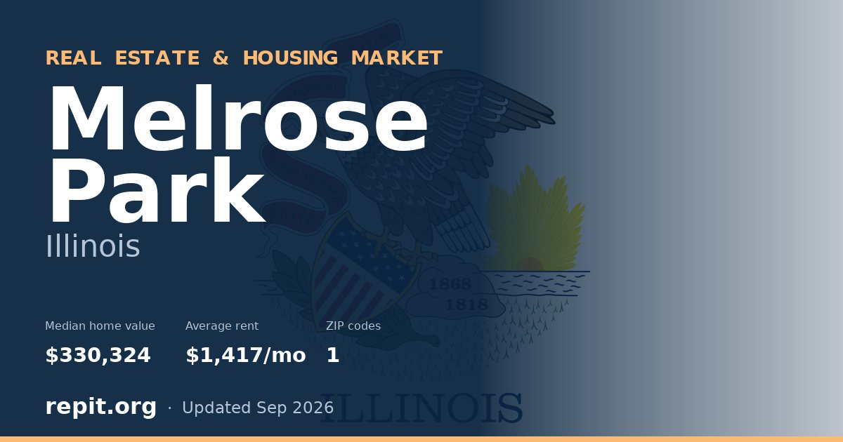 Melrose Park, IL real estate and housing market — median home value $330,324, average rent $1,417/mo, 1 ZIP code