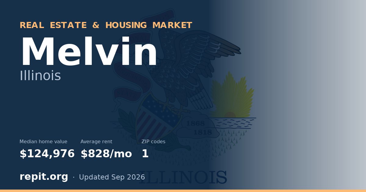 Melvin, IL real estate and housing market — median home value $124,976, average rent $828/mo, 1 ZIP code