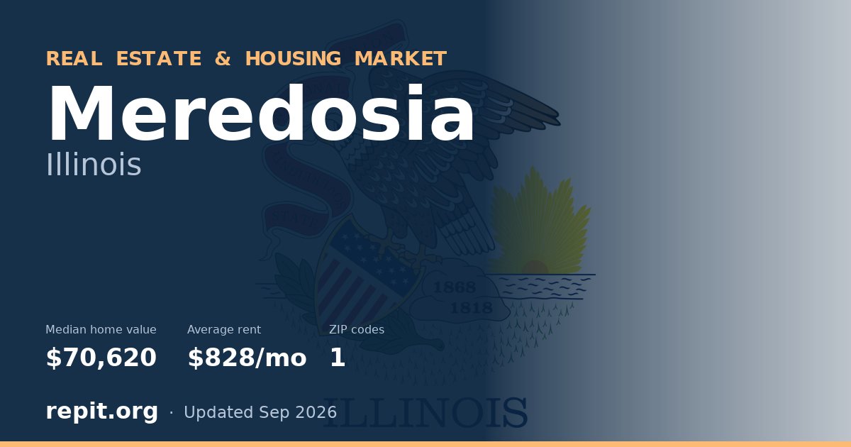 Meredosia, IL real estate and housing market — median home value $70,620, average rent $828/mo, 1 ZIP code