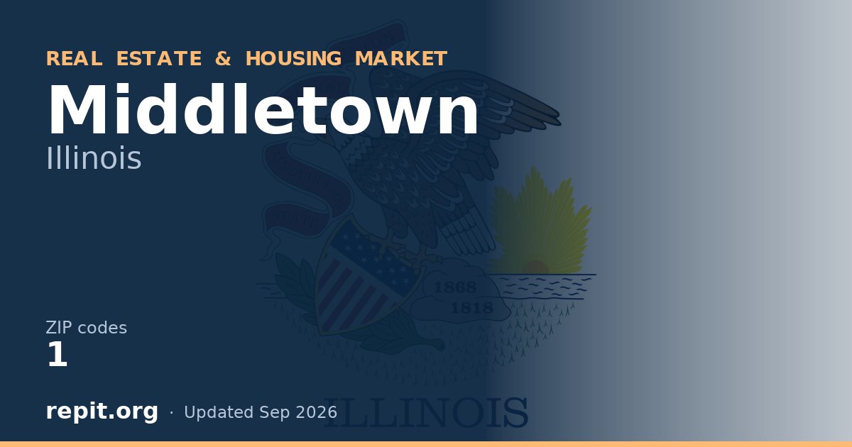 Middletown, IL real estate and housing market — 1 ZIP code