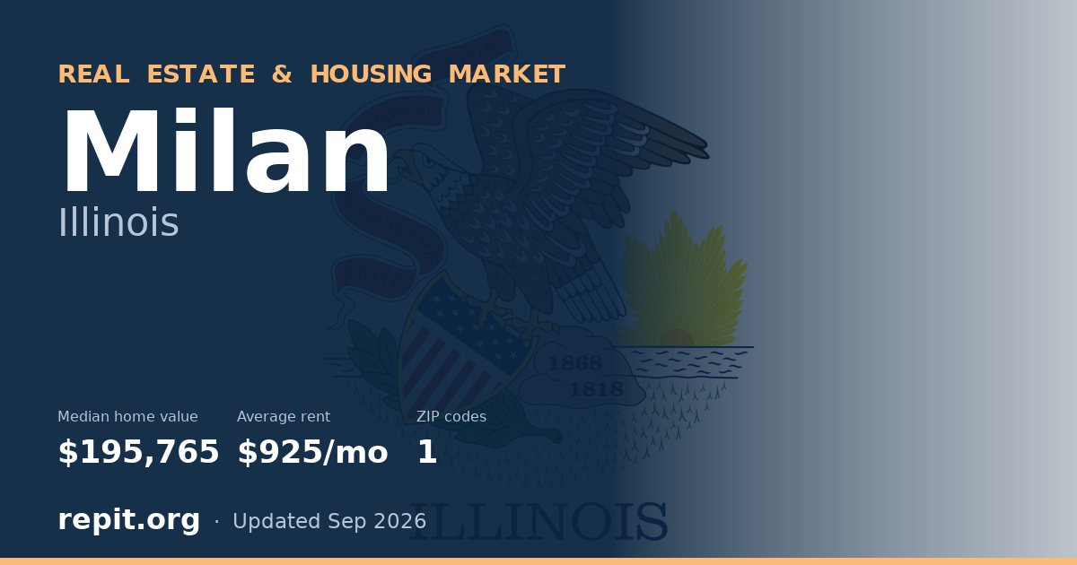 Milan, IL real estate and housing market — median home value $195,765, average rent $925/mo, 1 ZIP code