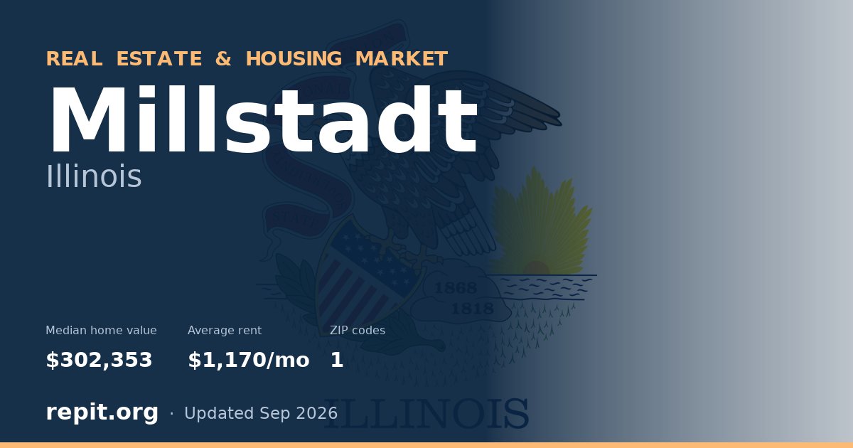 Millstadt, IL real estate and housing market — median home value $302,353, average rent $1,170/mo, 1 ZIP code