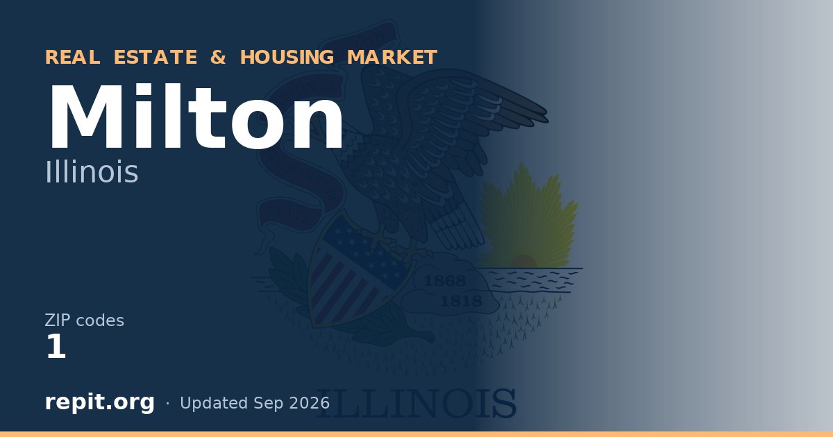 Milton, IL real estate and housing market — 1 ZIP code