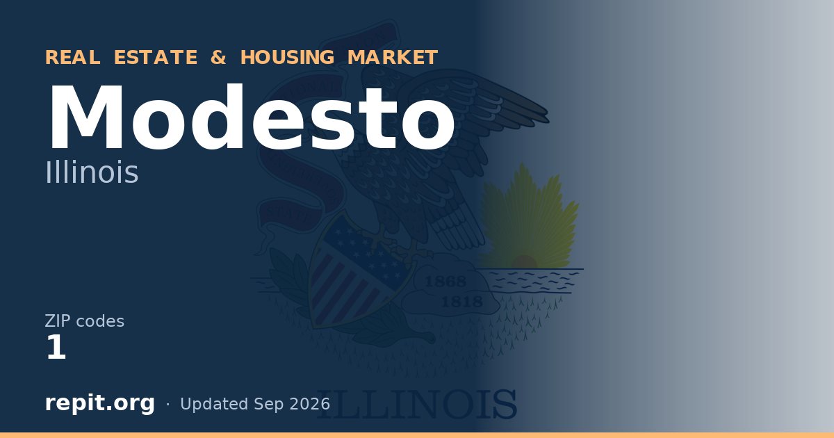 Modesto, IL real estate and housing market — 1 ZIP code