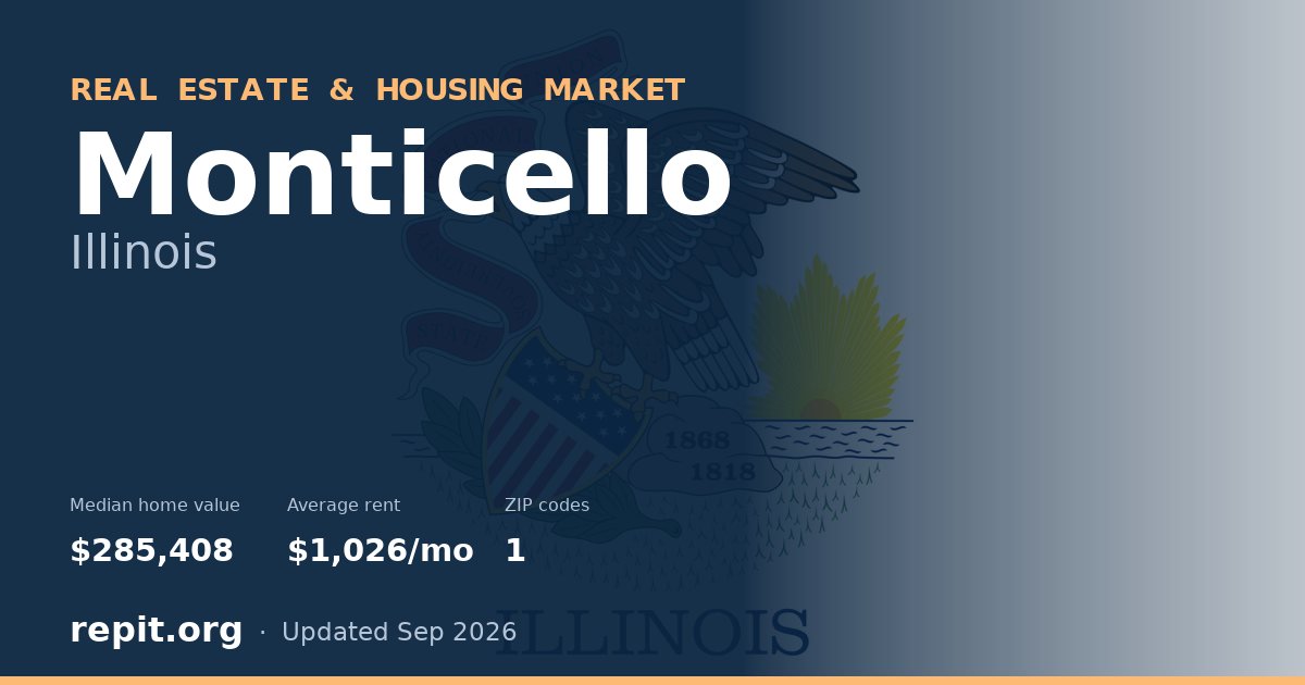 Monticello, IL real estate and housing market — median home value $285,408, average rent $1,026/mo, 1 ZIP code