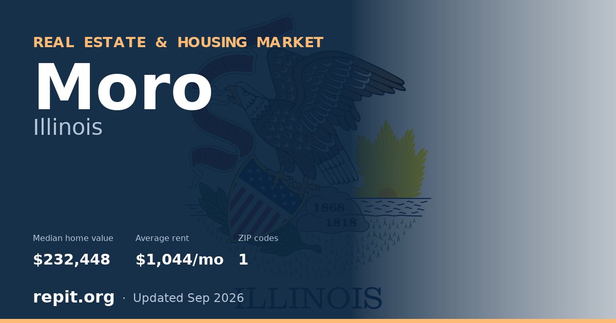 Moro, IL real estate and housing market — median home value $232,448, average rent $1,044/mo, 1 ZIP code