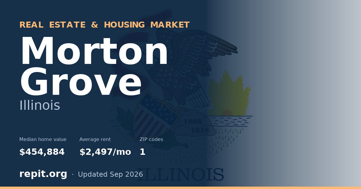 Morton Grove, IL real estate and housing market — median home value $454,884, average rent $2,497/mo, 1 ZIP code