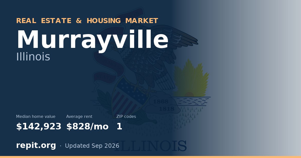 Murrayville, IL real estate and housing market — median home value $142,923, average rent $828/mo, 1 ZIP code