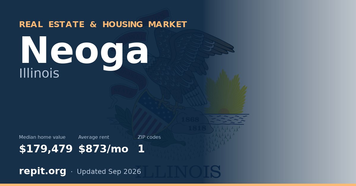 Neoga, IL real estate and housing market — median home value $179,479, average rent $873/mo, 1 ZIP code