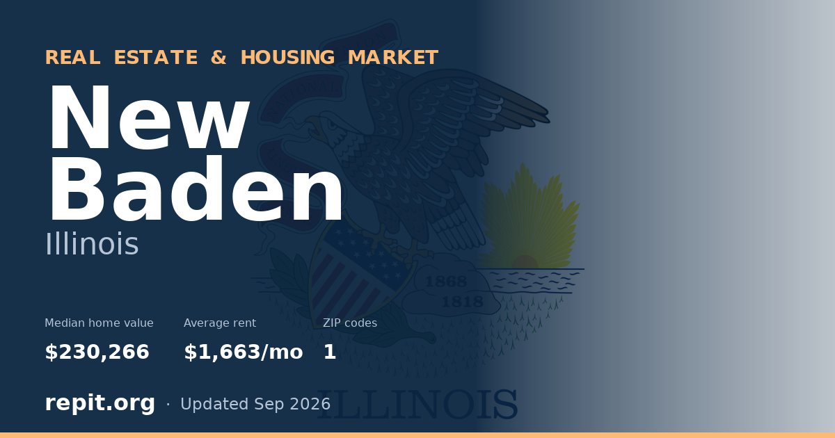 New Baden, IL real estate and housing market — median home value $230,266, average rent $1,663/mo, 1 ZIP code