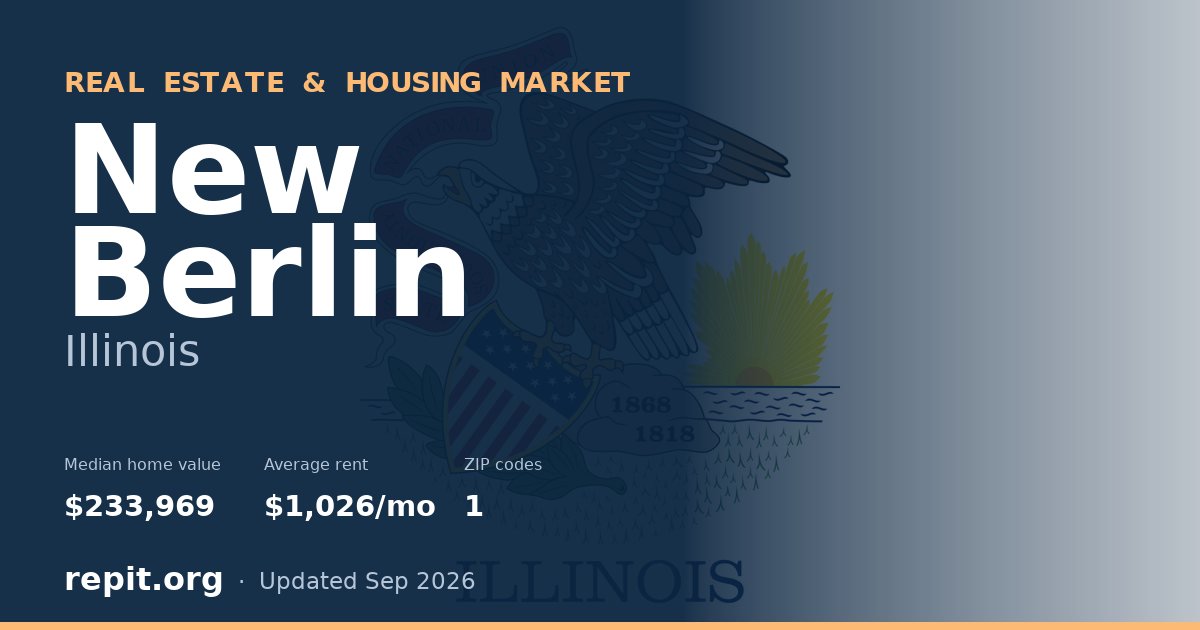 New Berlin, IL real estate and housing market — median home value $233,969, average rent $1,026/mo, 1 ZIP code