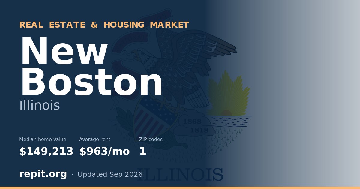New Boston, IL real estate and housing market — median home value $149,213, average rent $963/mo, 1 ZIP code