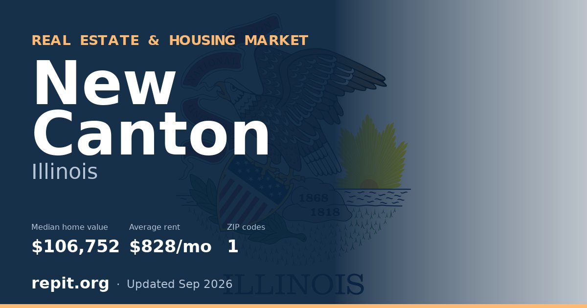 New Canton, IL real estate and housing market — median home value $106,752, average rent $828/mo, 1 ZIP code