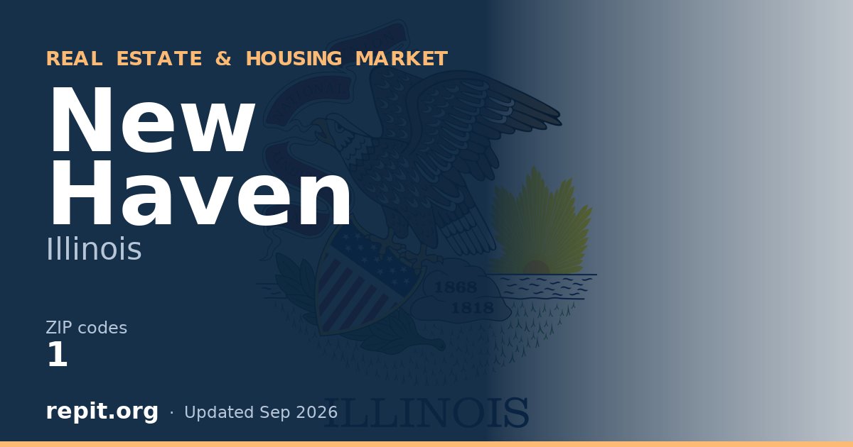 New Haven, IL real estate and housing market — 1 ZIP code