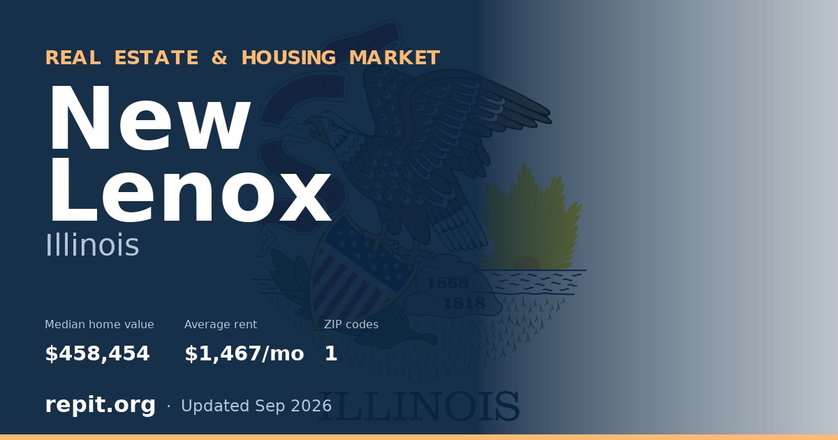 New Lenox, IL real estate and housing market — median home value $458,454, average rent $1,467/mo, 1 ZIP code