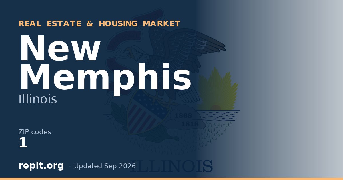 New Memphis, IL real estate and housing market — 1 ZIP code