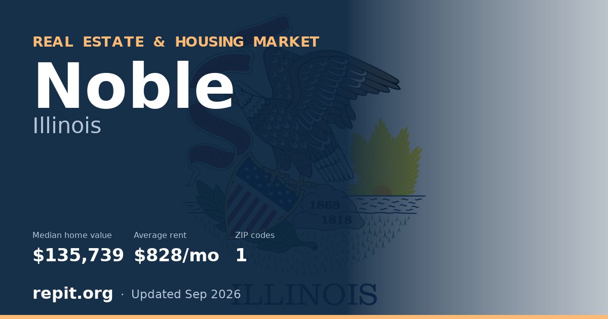 Noble, IL real estate and housing market — median home value $135,739, average rent $828/mo, 1 ZIP code