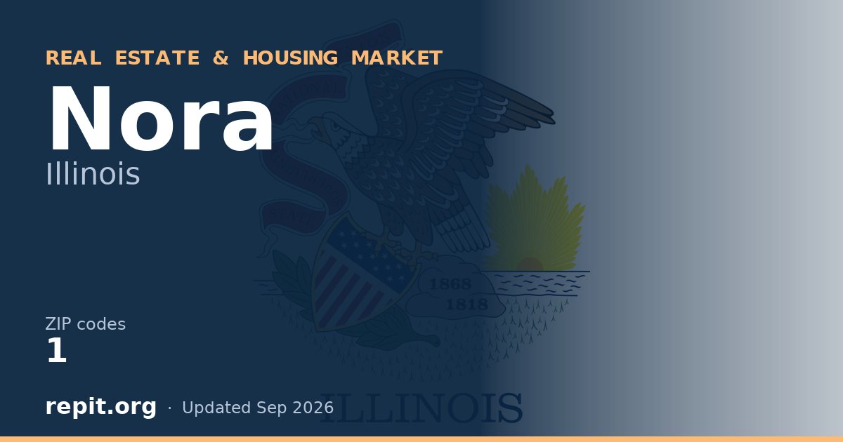 Nora, IL real estate and housing market — 1 ZIP code