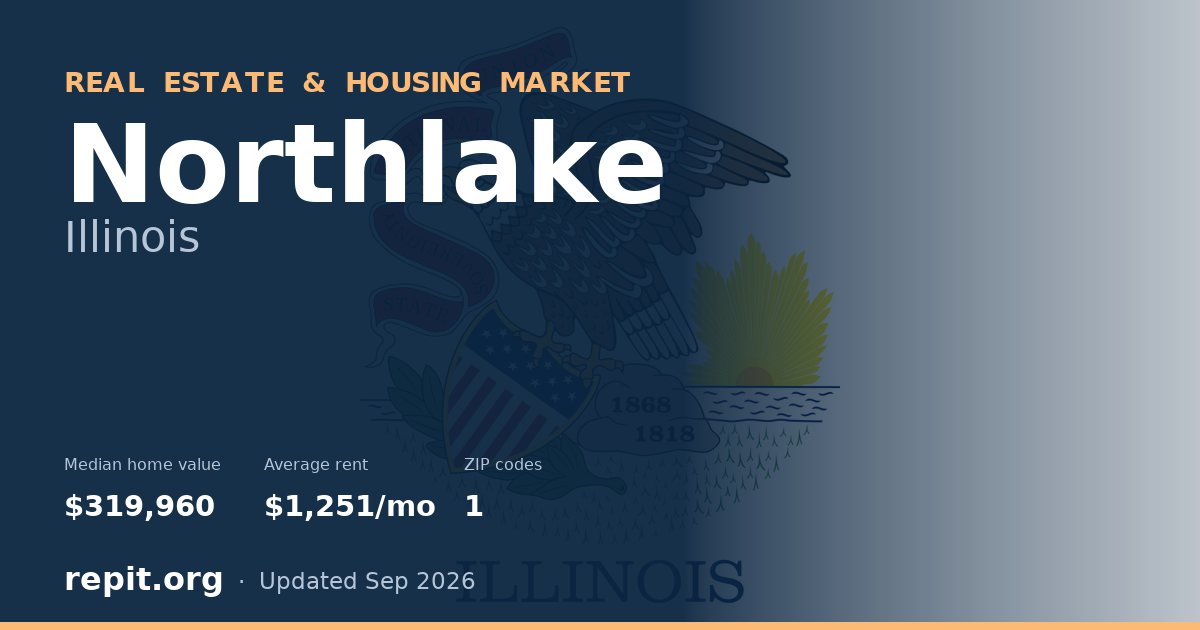 Northlake, IL real estate and housing market — median home value $319,960, average rent $1,251/mo, 1 ZIP code