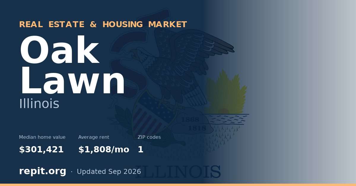 Oak Lawn, IL real estate and housing market — median home value $301,421, average rent $1,808/mo, 1 ZIP code