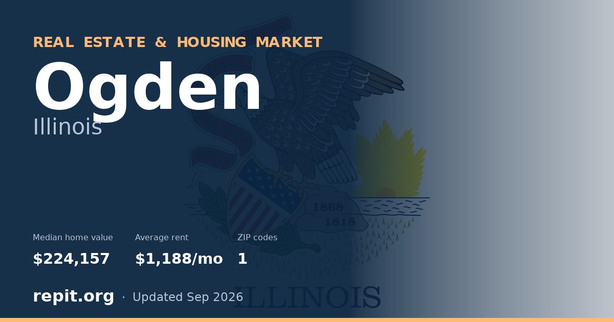 Ogden, IL real estate and housing market — median home value $224,157, average rent $1,188/mo, 1 ZIP code