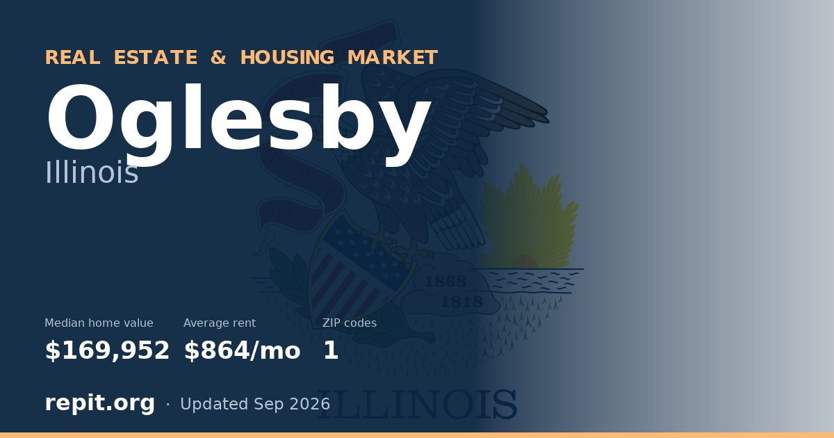 Oglesby, IL real estate and housing market — median home value $169,952, average rent $864/mo, 1 ZIP code