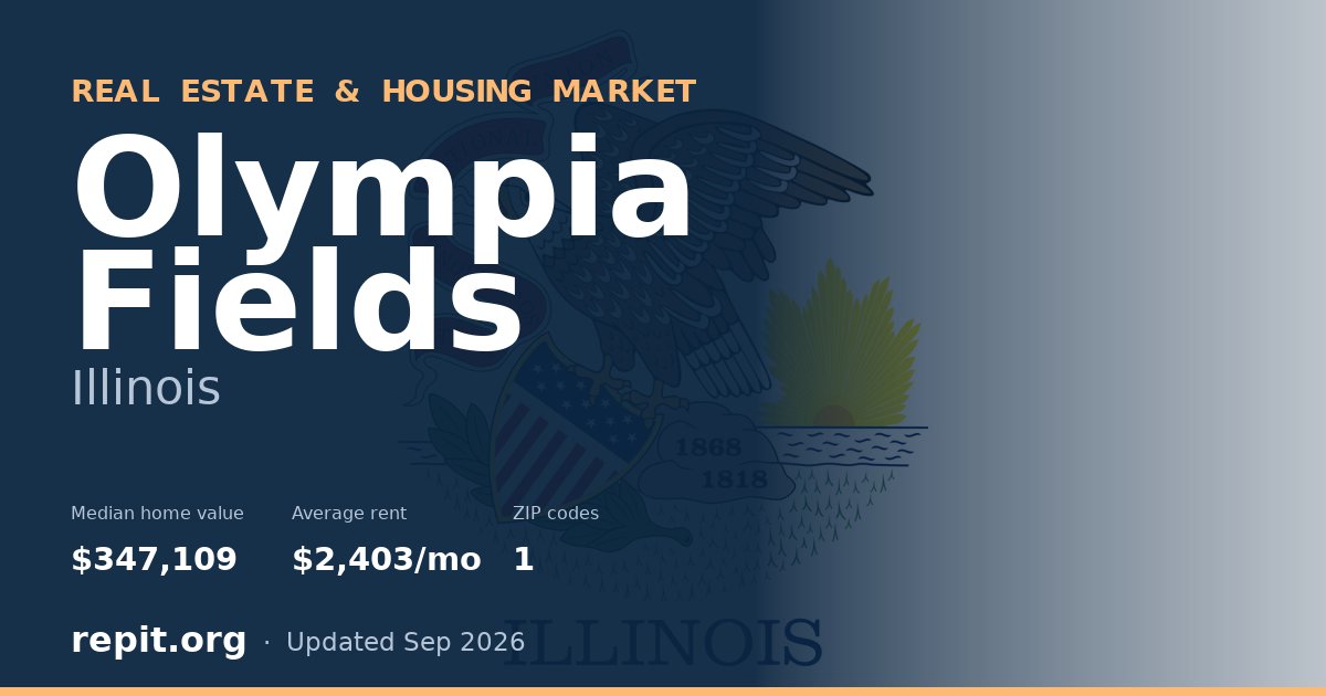Olympia Fields, IL real estate and housing market — median home value $347,109, average rent $2,403/mo, 1 ZIP code
