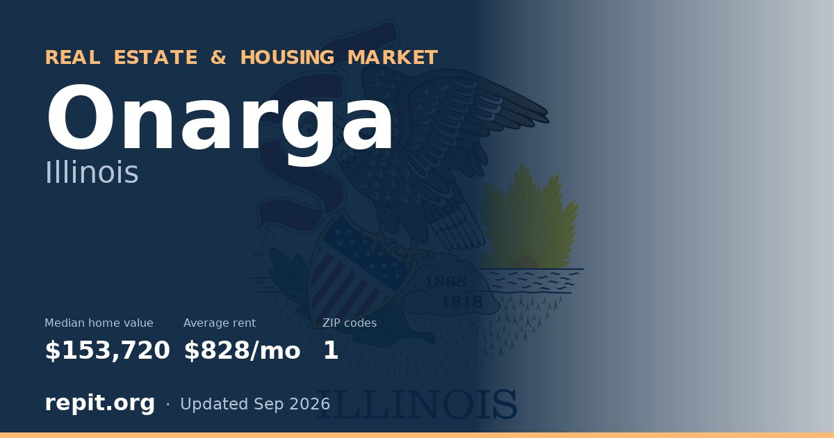 Onarga, IL real estate and housing market — median home value $153,720, average rent $828/mo, 1 ZIP code