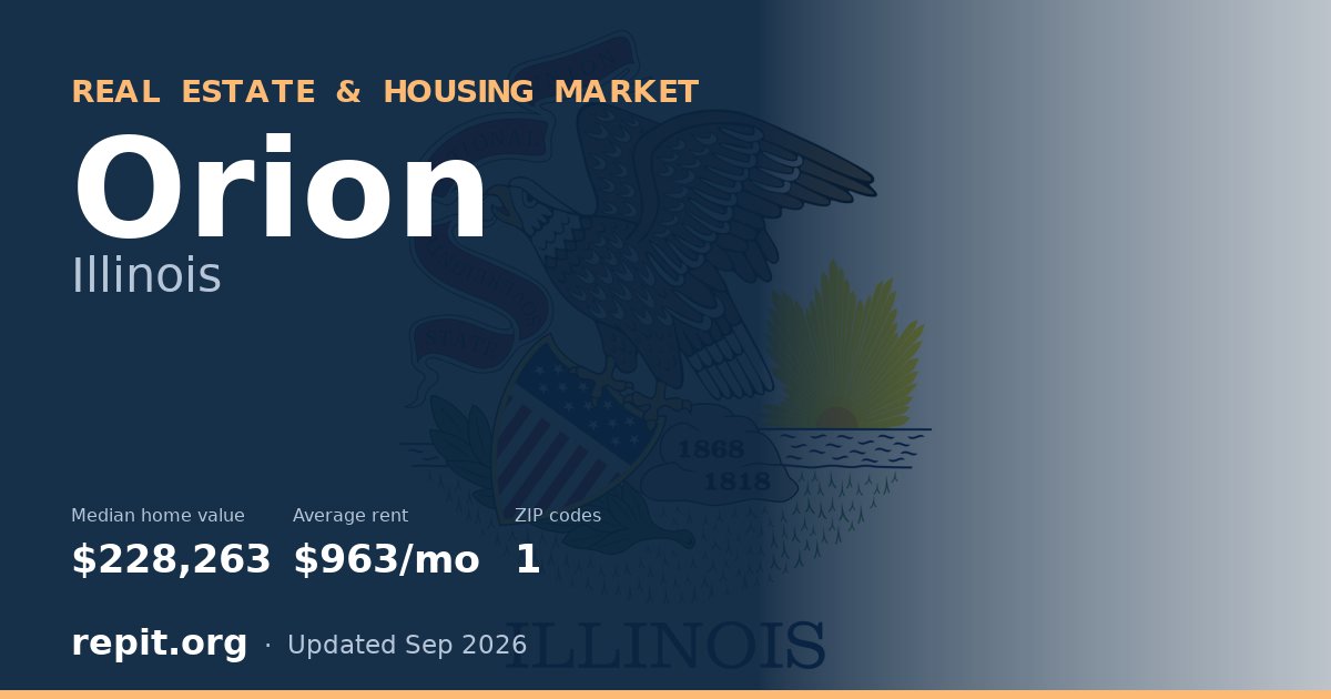 Orion, IL real estate and housing market — median home value $228,263, average rent $963/mo, 1 ZIP code