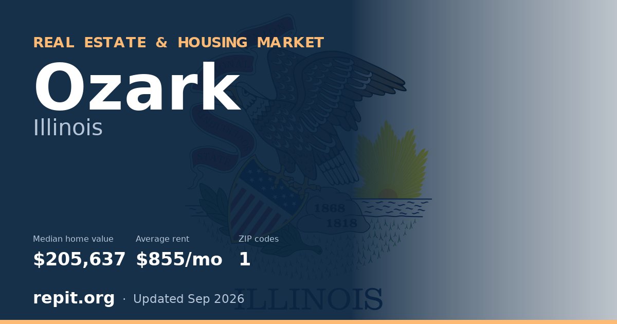 Ozark, IL real estate and housing market — median home value $205,637, average rent $855/mo, 1 ZIP code