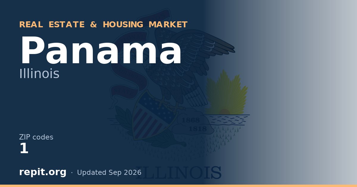 Panama, IL real estate and housing market — 1 ZIP code