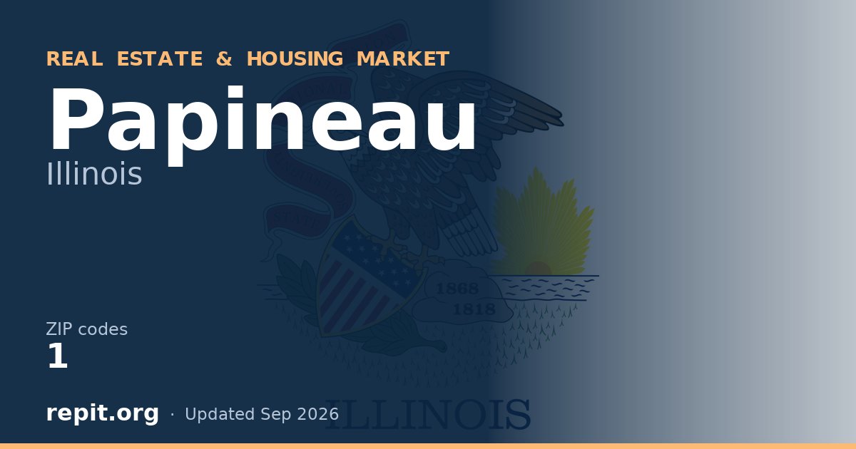 Papineau, IL real estate and housing market — 1 ZIP code