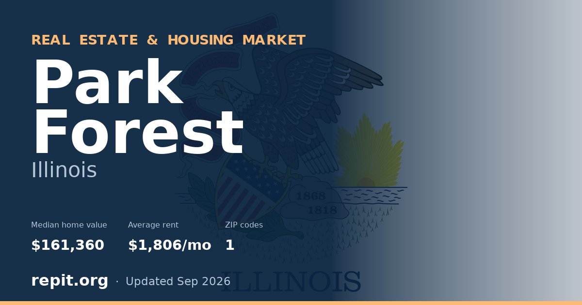 Park Forest, IL real estate and housing market — median home value $161,360, average rent $1,806/mo, 1 ZIP code