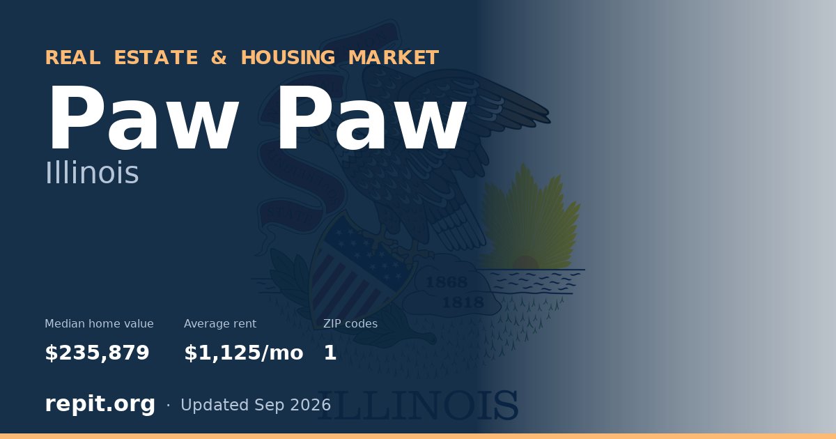 Paw Paw, IL real estate and housing market — median home value $235,879, average rent $1,125/mo, 1 ZIP code