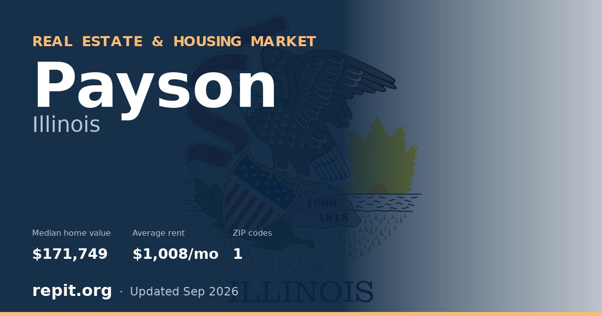 Payson, IL real estate and housing market — median home value $171,749, average rent $1,008/mo, 1 ZIP code