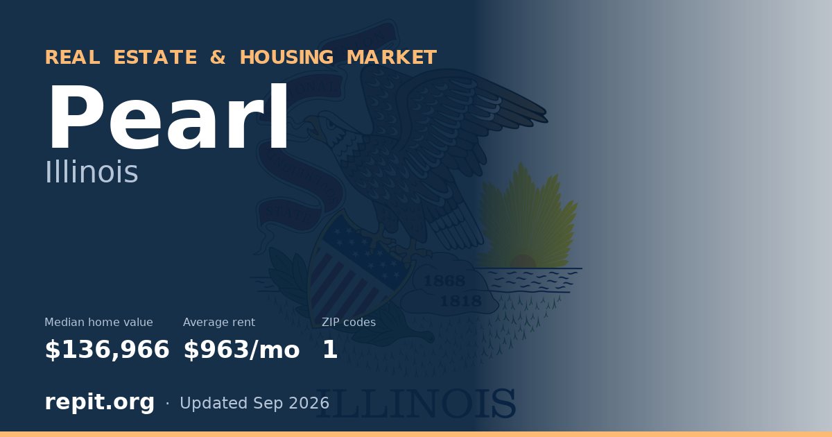 Pearl, IL real estate and housing market — median home value $136,966, average rent $963/mo, 1 ZIP code