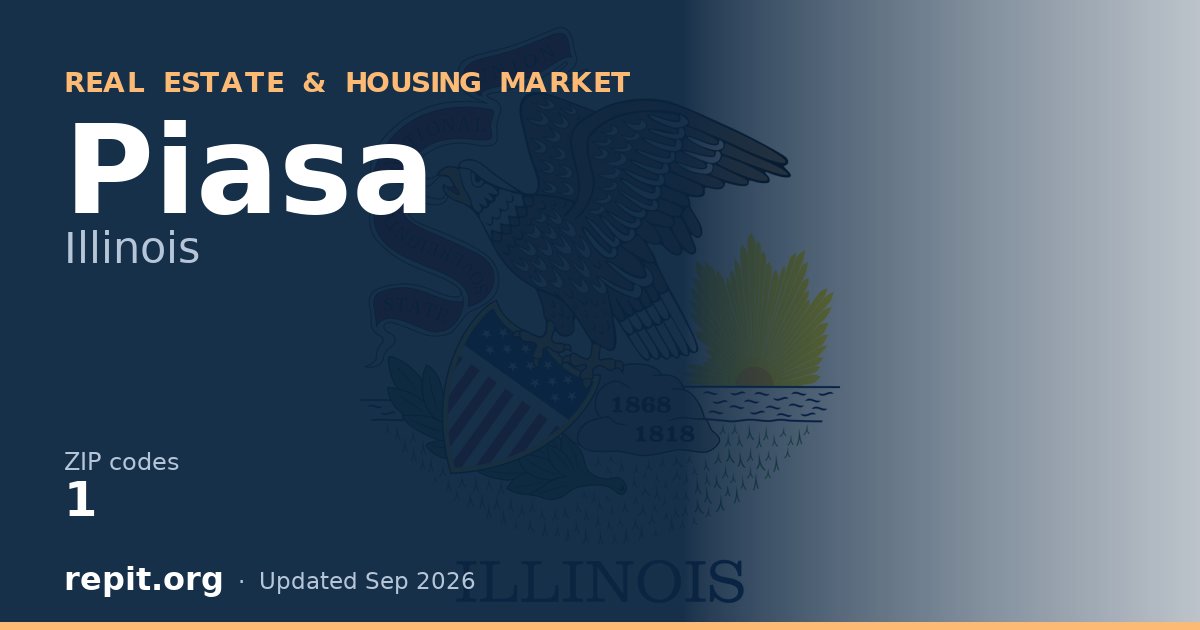 Piasa, IL real estate and housing market — 1 ZIP code