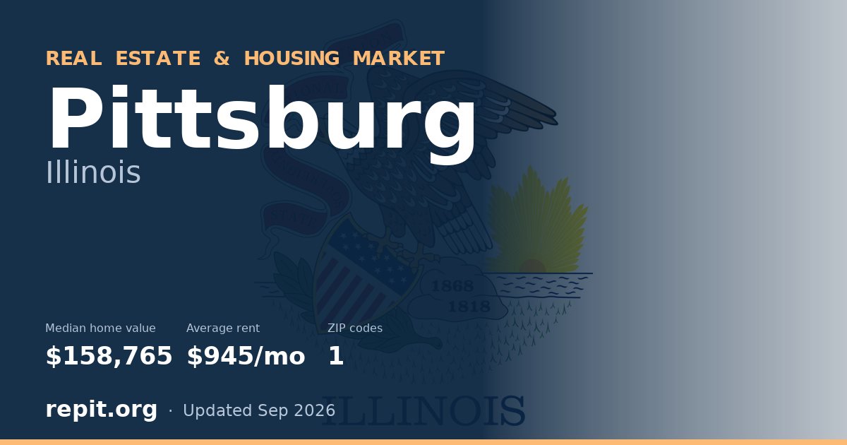 Pittsburg, IL real estate and housing market — median home value $158,765, average rent $945/mo, 1 ZIP code