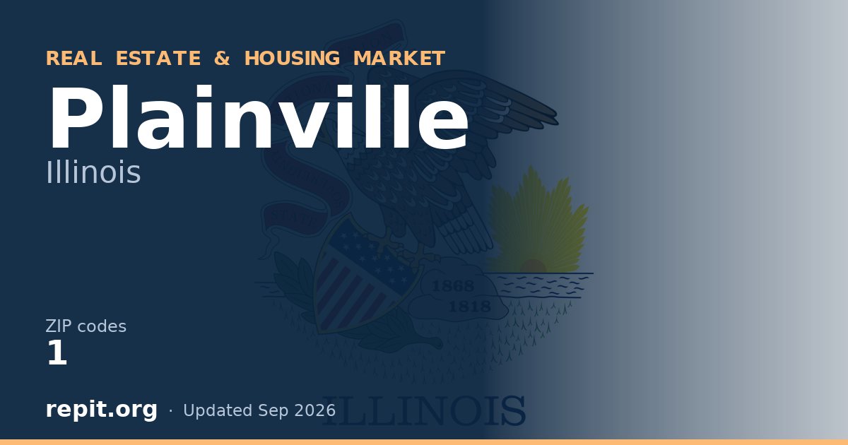 Plainville, IL real estate and housing market — 1 ZIP code