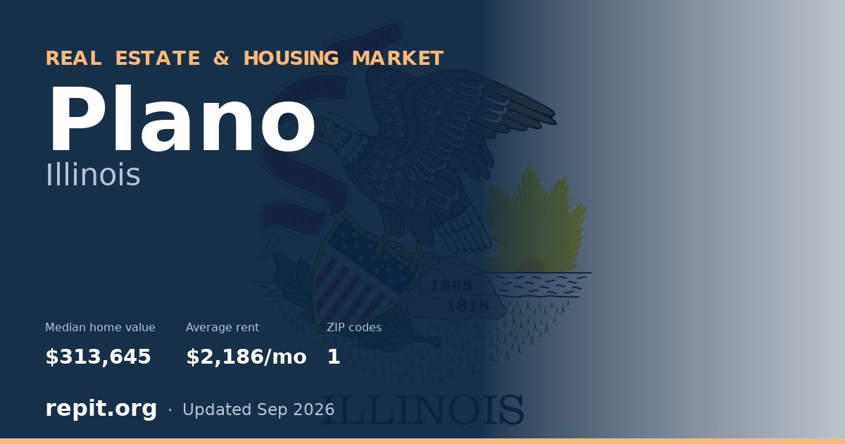 Plano, IL real estate and housing market — median home value $313,645, average rent $2,186/mo, 1 ZIP code